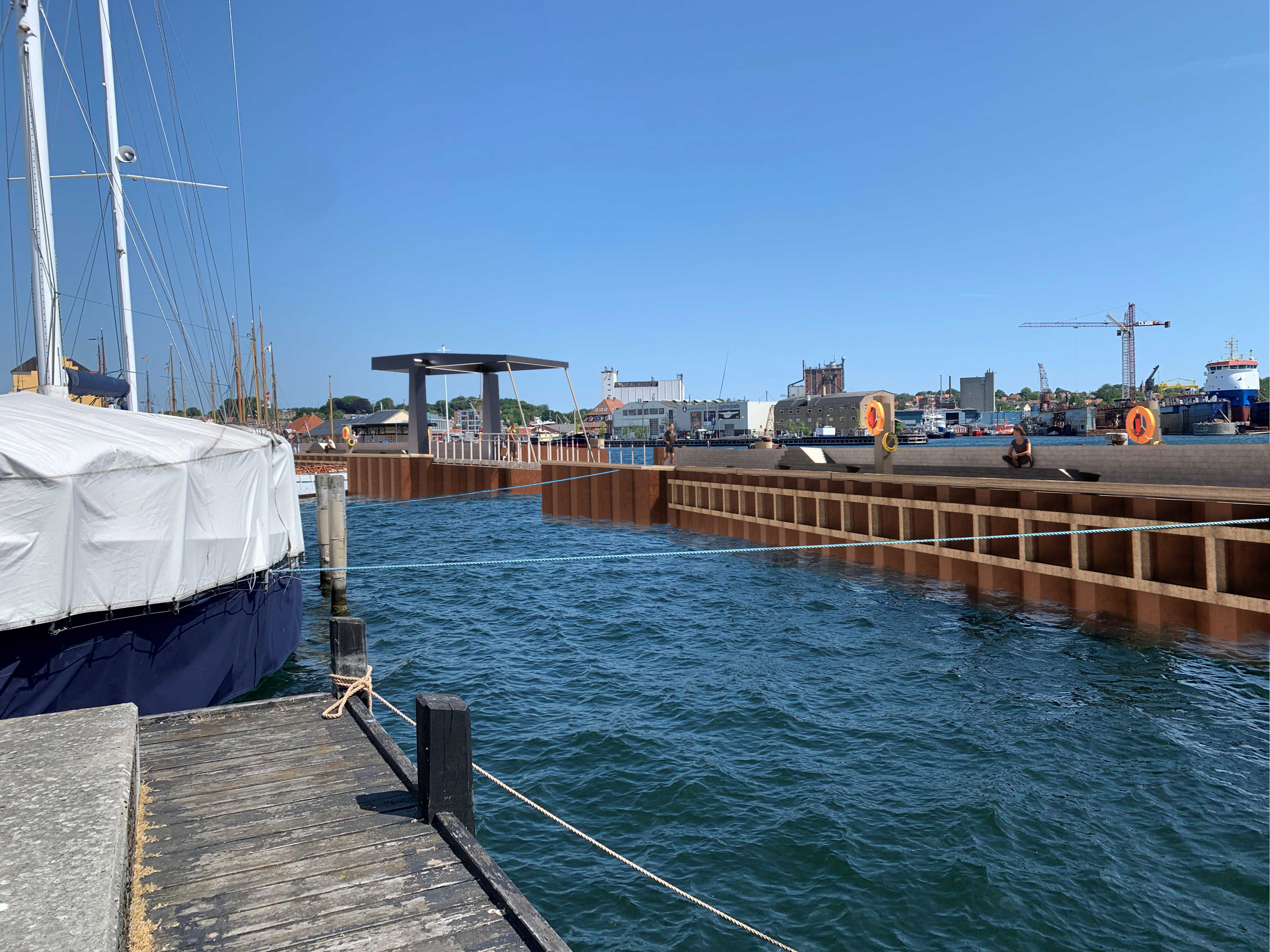 Visualisering af slusen.