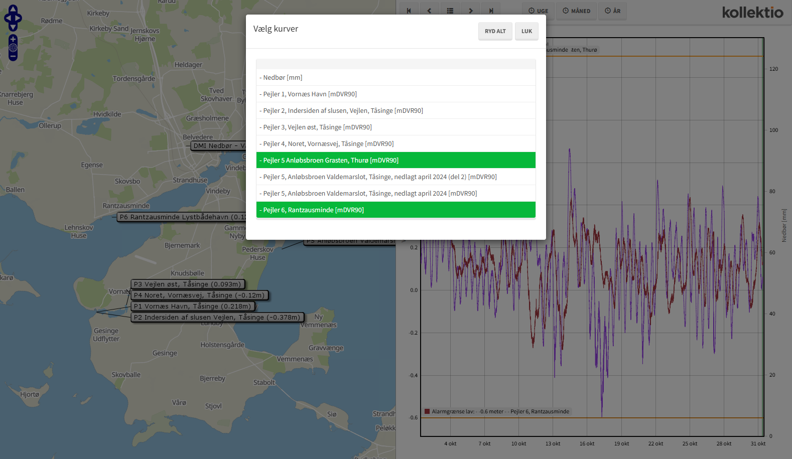 Vælg de målere, du vil se. Du kan vælge mellem Pejler 5 og Pejler 6.