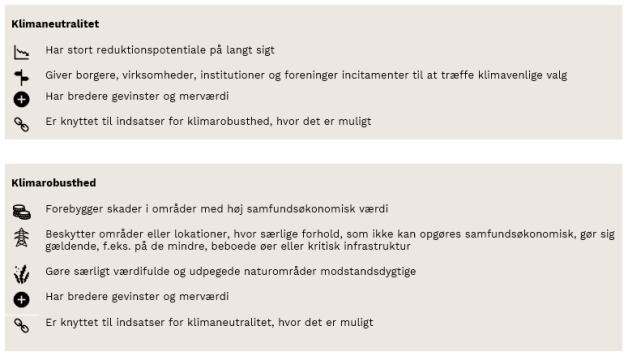 Et billede, der indeholder tekst

Automatisk genereret beskrivelse