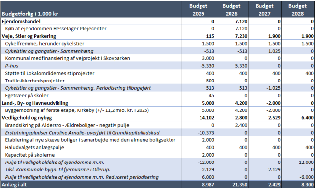 Et billede, der indeholder tekst, skærmbillede, nummer/tal, software

Automatisk genereret beskrivelse
