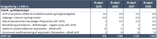 Et billede, der indeholder tekst, nummer/tal, Font/skrifttype, software

Automatisk genereret beskrivelse