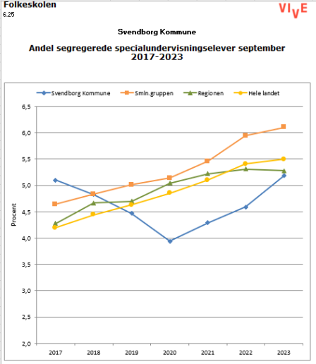 Et billede, der indeholder tekst, skærmbillede, linje/række, Kurve

Indhold genereret af kunstig intelligens kan være forkert.